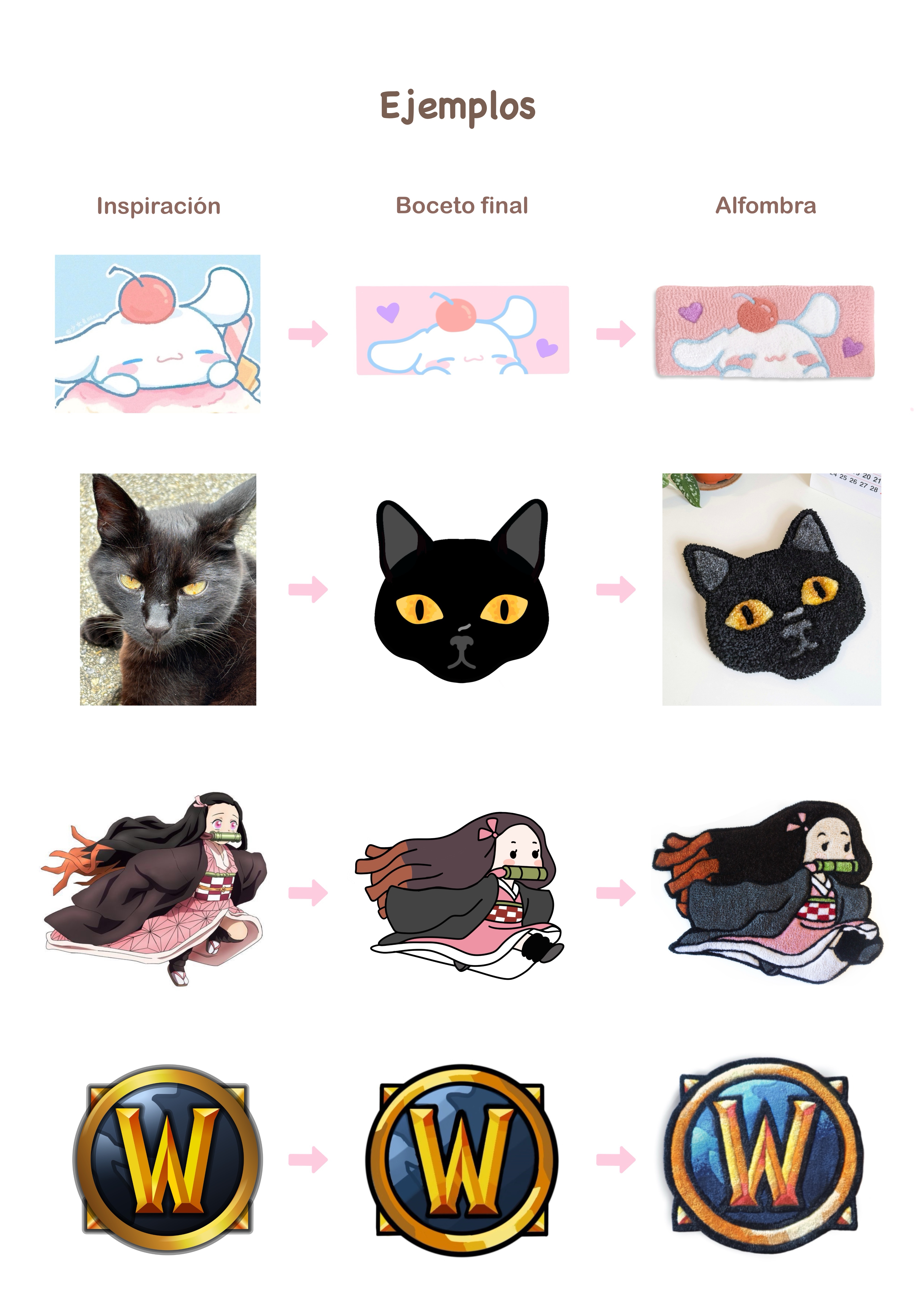 Proceso de creación 1